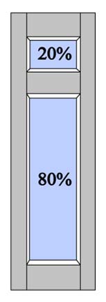 RP9 20% - 80% Split